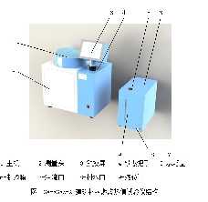 建筑材料燃燒熱值試驗(yàn)儀