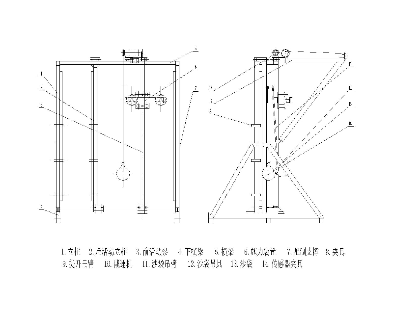 SX-FD2118型防盜安全門檢測(cè)設(shè)備